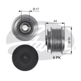 Fulie, alternator