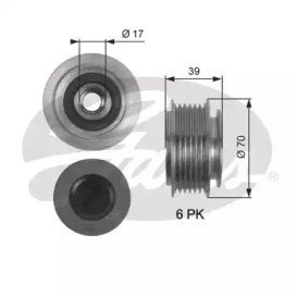 Fulie, alternator