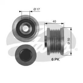 Fulie, alternator