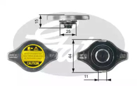 Capac radiator