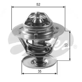 TERMOSTAT FORD 88C