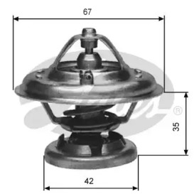 Termostat de apă