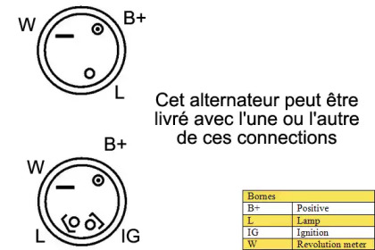 Alternator