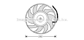 Ventilator răcire motor