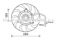 Ventilator răcire motor