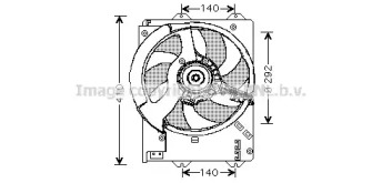 Ventilator răcire motor