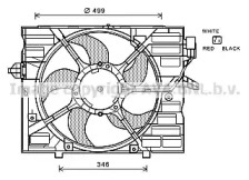 Ventilator răcire motor