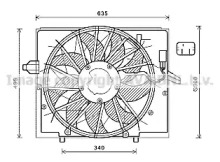 Ventilator răcire motor