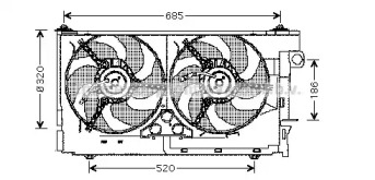 Ventilator răcire motor