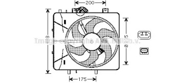 Ventilator răcire motor