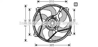 Ventilator răcire motor