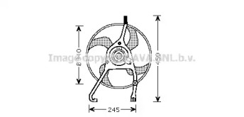 Ventilator răcire motor