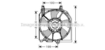 Ventilator răcire motor