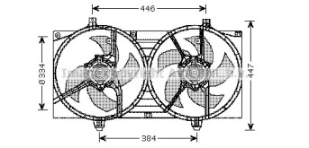 Ventilator răcire motor