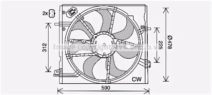 Ventilator răcire motor