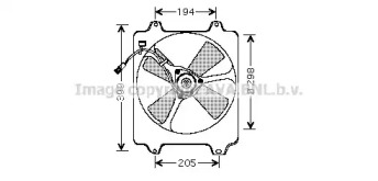 Ventilator răcire motor