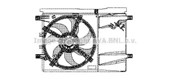 Ventilator răcire motor