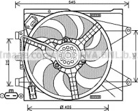 Ventilator răcire motor