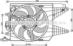 Ventilator răcire motor