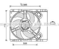 Ventilator răcire motor