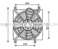 Ventilator răcire motor