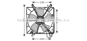 Ventilator răcire motor