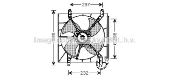 Ventilator răcire motor