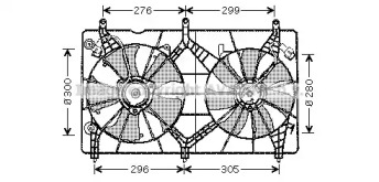 Ventilator răcire motor