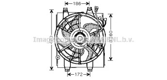 Ventilator răcire motor