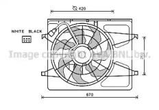 Ventilator răcire motor