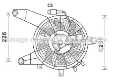 Ventilator răcire motor