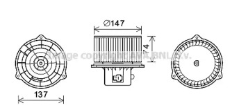 Motor electric, aeroterma