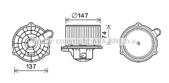 Motor electric, aeroterma