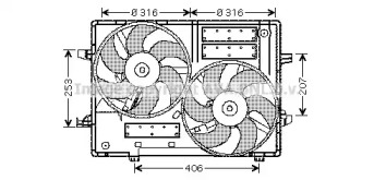 Ventilator răcire motor