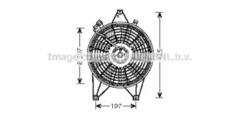 Ventilator răcire motor