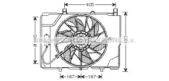 Ventilator răcire motor