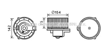 Motor electric, aeroterma