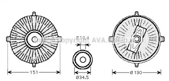 Ambreiaj, ventilator radiator