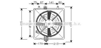 Ventilator răcire motor