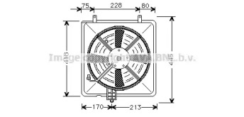 Ventilator răcire motor