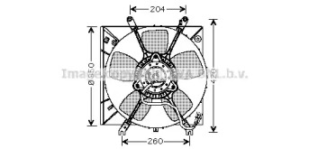 Ventilator răcire motor