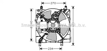 Ventilator răcire motor