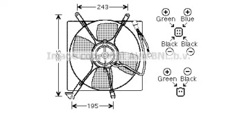 Ventilator răcire motor