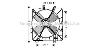 Ventilator răcire motor