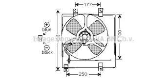 Ventilator răcire motor