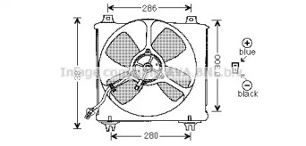 Ventilator răcire motor