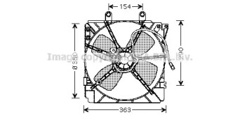 Ventilator răcire motor