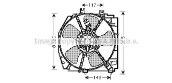 Ventilator răcire motor