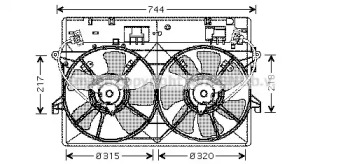 Ventilator răcire motor