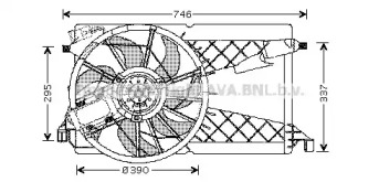 Ventilator răcire motor